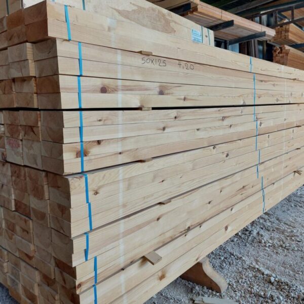 Planed timber